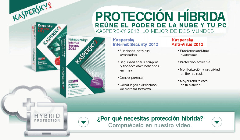 Protección Híbrida Kaspersky 2012, lo mejor de dos mundos.